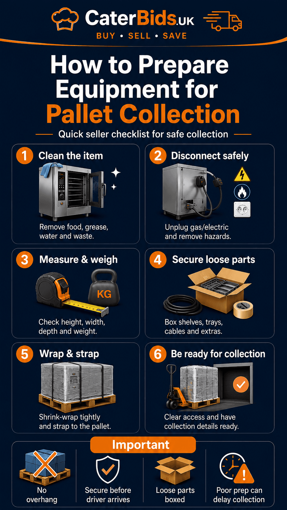 CaterBids pallet collection preparation guide